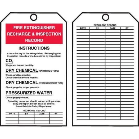 Accuform Inspection Tag By The Roll,6.25x3,PK250 TAR740
