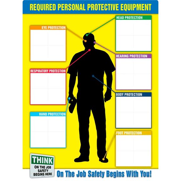 Accuform Manufacturing B2304668 PPE357 PPE-ID Customizable PPE Poster - Yellow - 24 x 18 in.