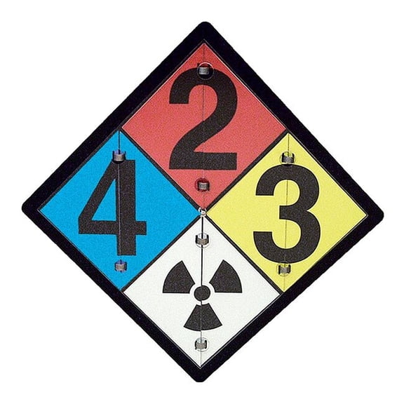 NFPA Sign, 15 1/2 in Height, 15 1/2 in Width, Diamond ZPF125