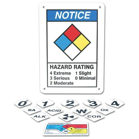 Accuform NFPA Sign,10 In. H,7 In. W,Aluminum ZFD812VA