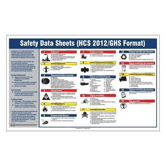 Right To Know Safety Data Sheets Poster, Plastic, 28 in W, 22 in H