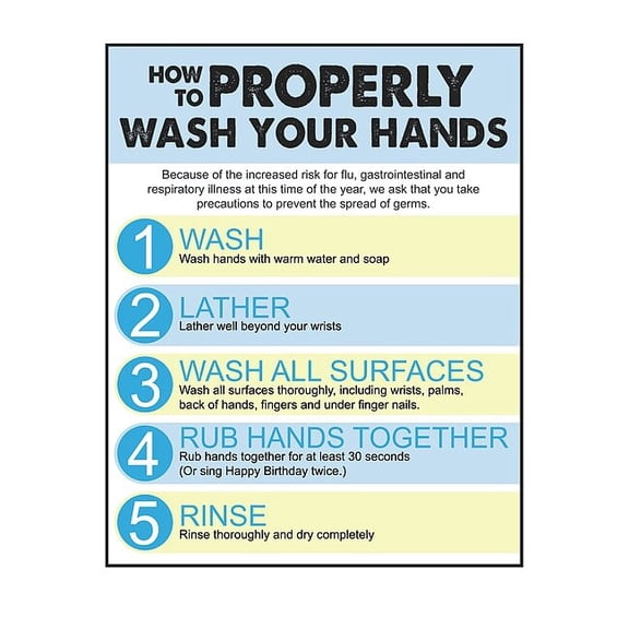 Accuform Safety Poster SP125088L