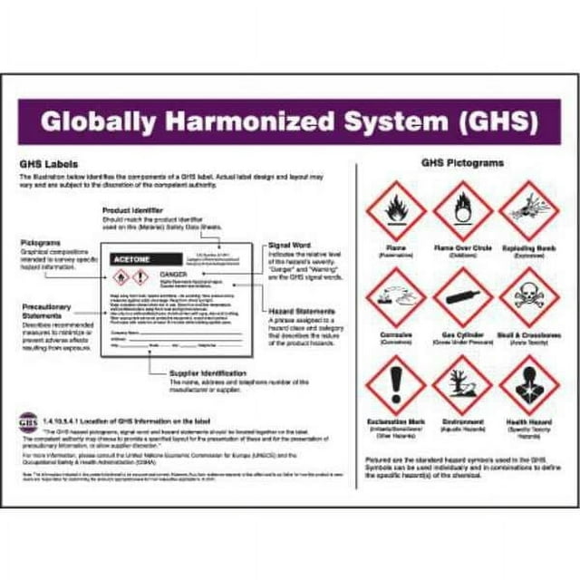 Accuform GHS Poster,17 in x 22 in,Plastic SP125163L