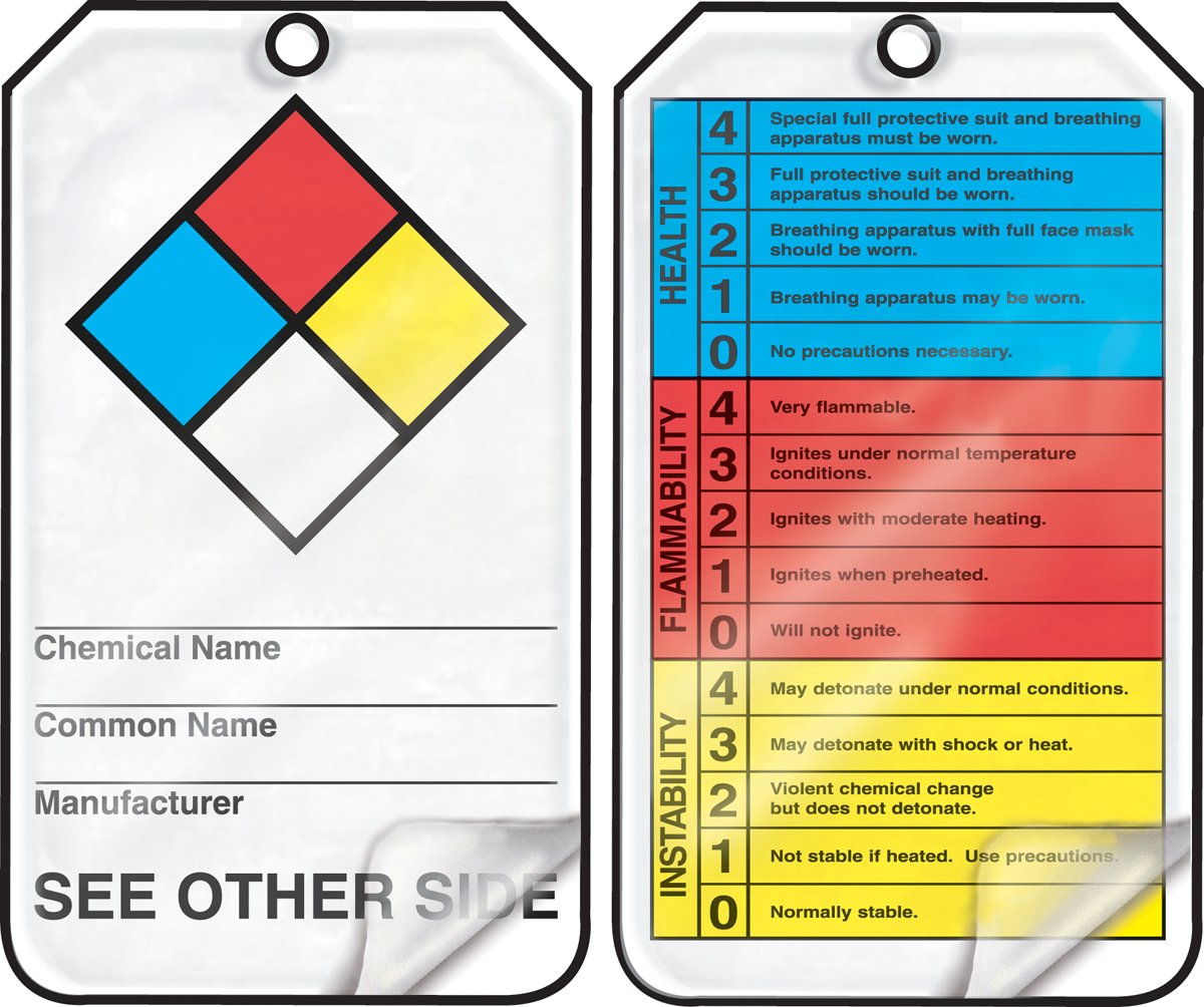 Accuform THS101LCP SelfLaminating Hazardous Material Tag, Legend