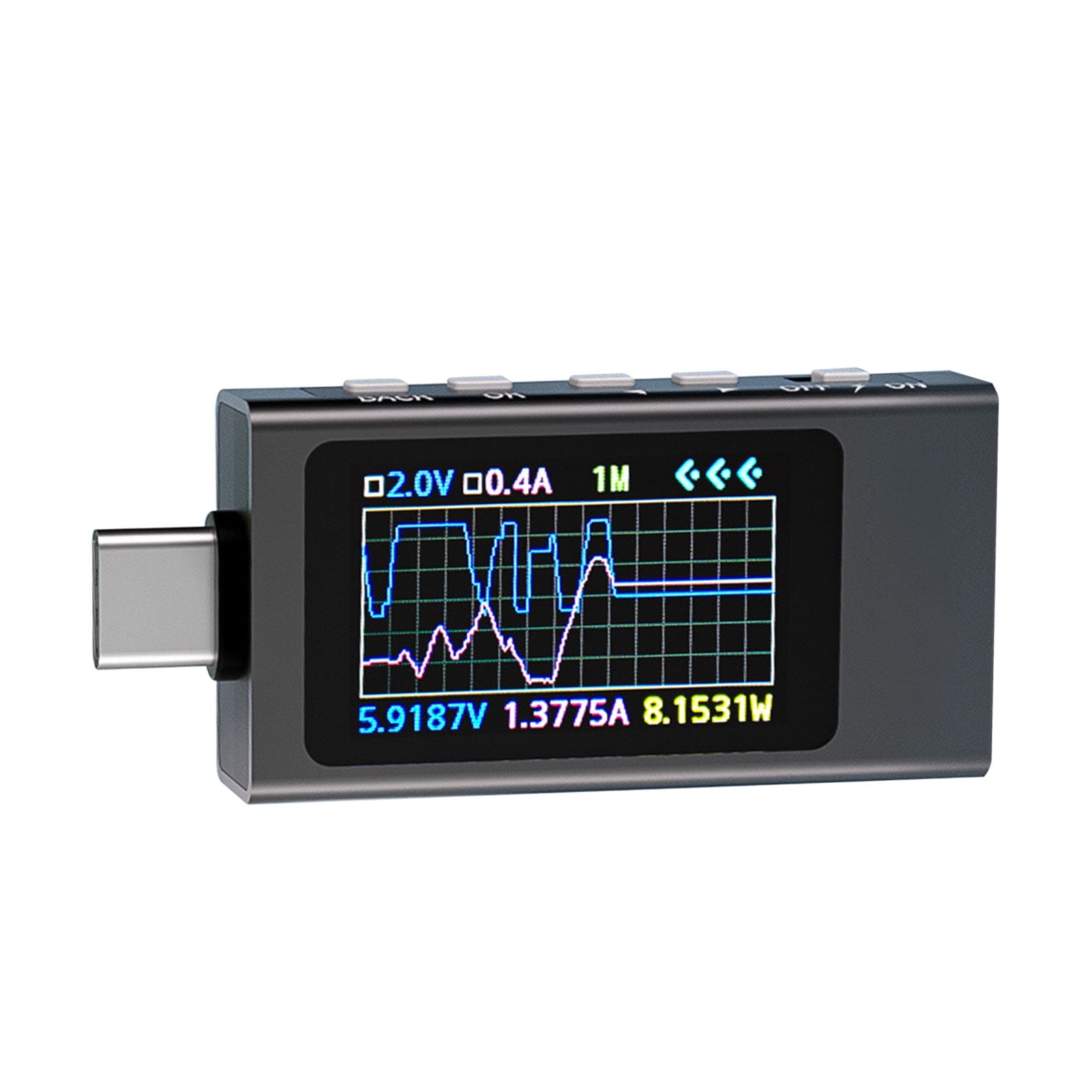Accurate Voltages And Current Reader For Safety Assurances In ...