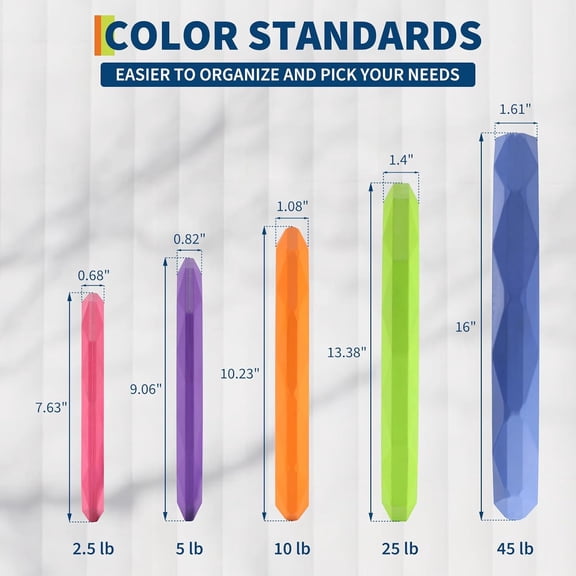 Acekid Color Rubber Coated Weight Plates, Cast Iron Plates for Weightlifting & Home Gym, Multicolor