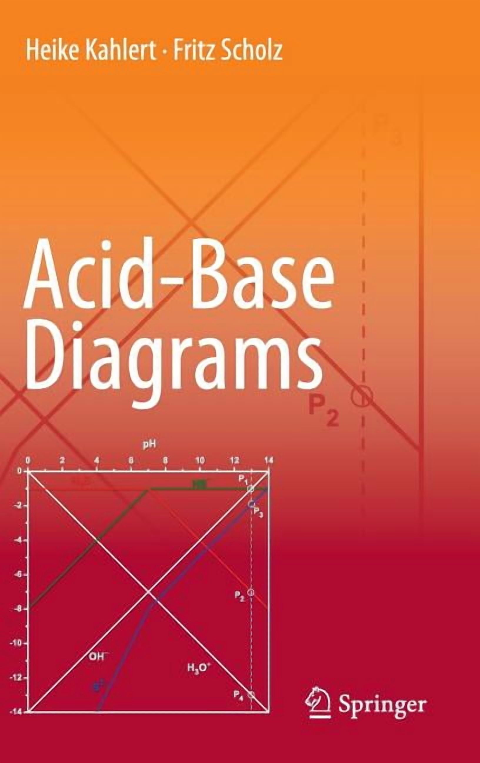 Acid-Base Diagrams - Walmart.com