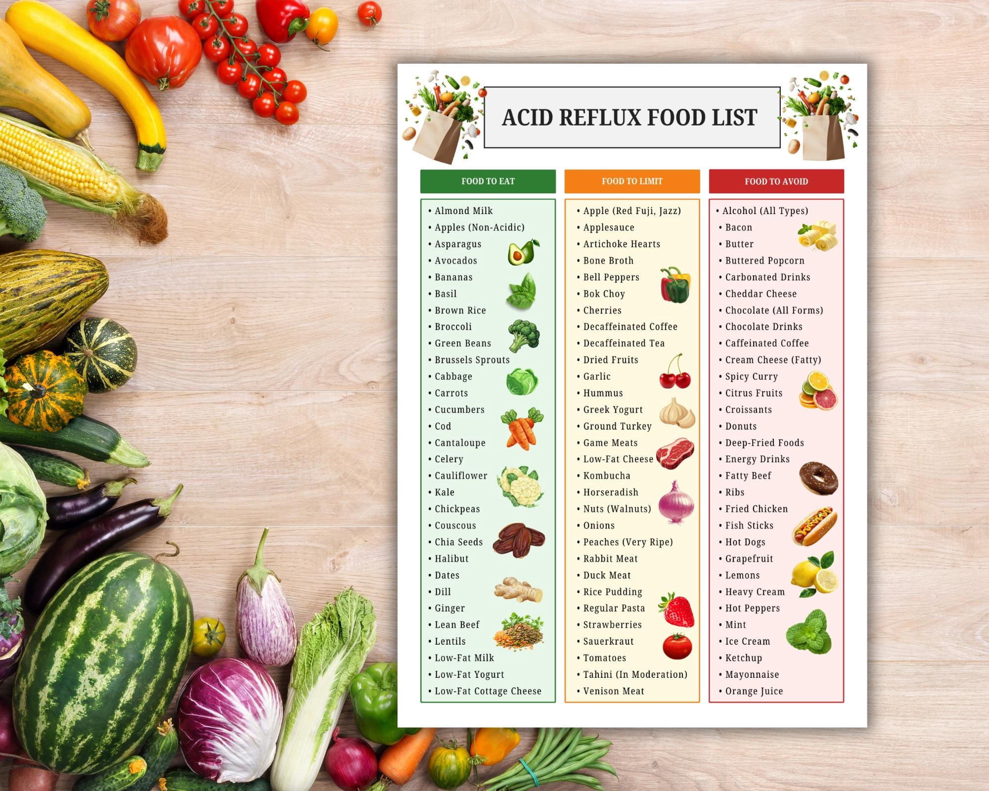 Acid Reflux Foods To Avoid In Hindi