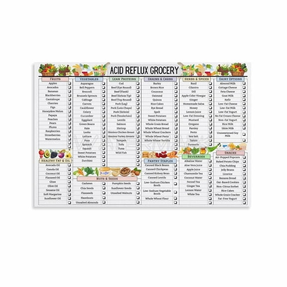 Acid Reflux Grocery List Poster, GERD Diet List, Acid Reflux Food Chart Canvas Painting Posters And Prints Wall Art Pictures for Living Room Bedroom Decor