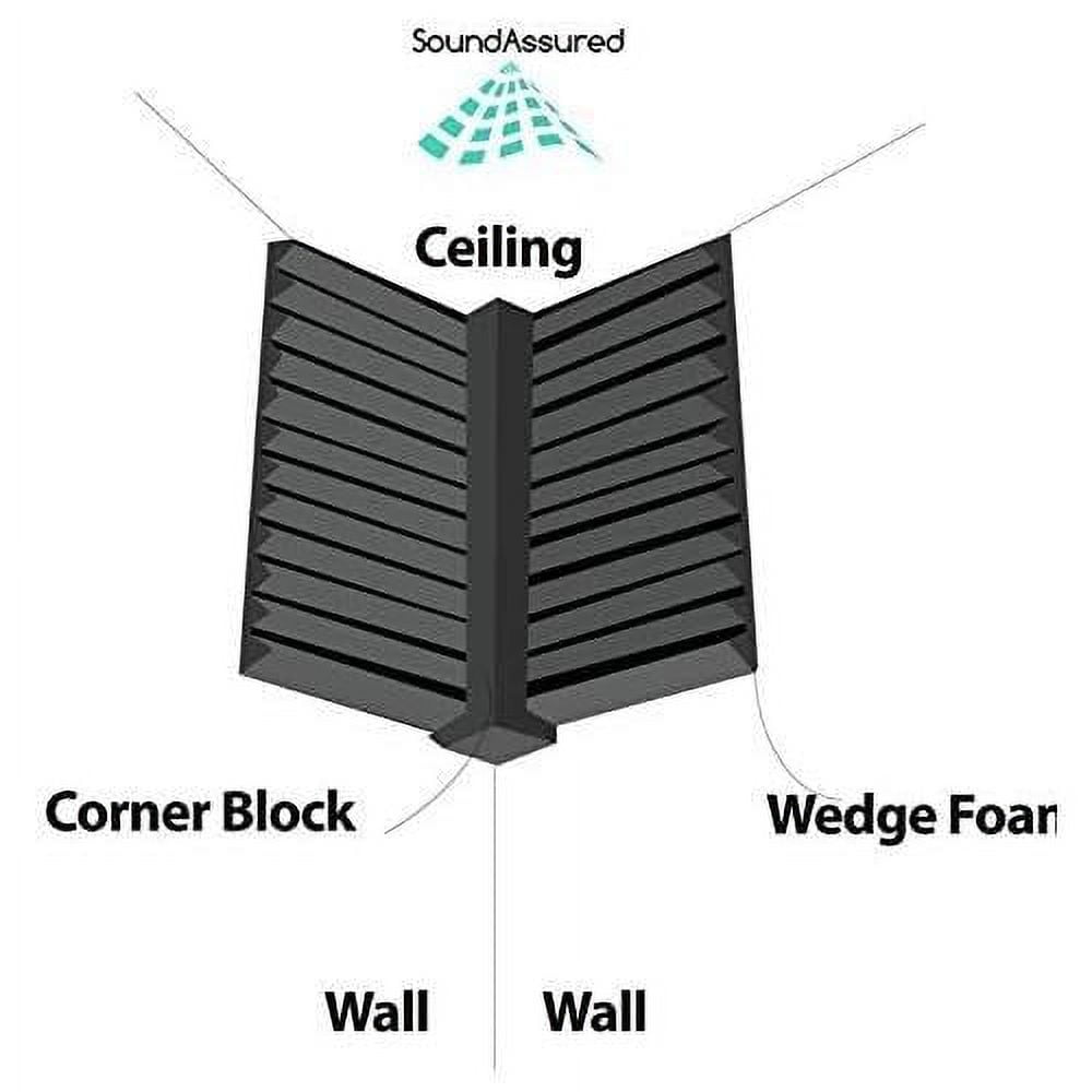 Acoustic Foam Corner Blocks For Finishing Wall Corners In Studio Or