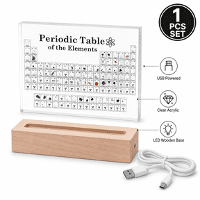Acrylic Periodic Table with LED Base for Desk Decor, Clear, 1Pcs