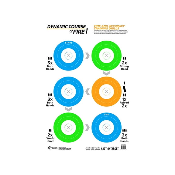 Action Target Dynamic Course Paper 23 X 35 Circle Blue/