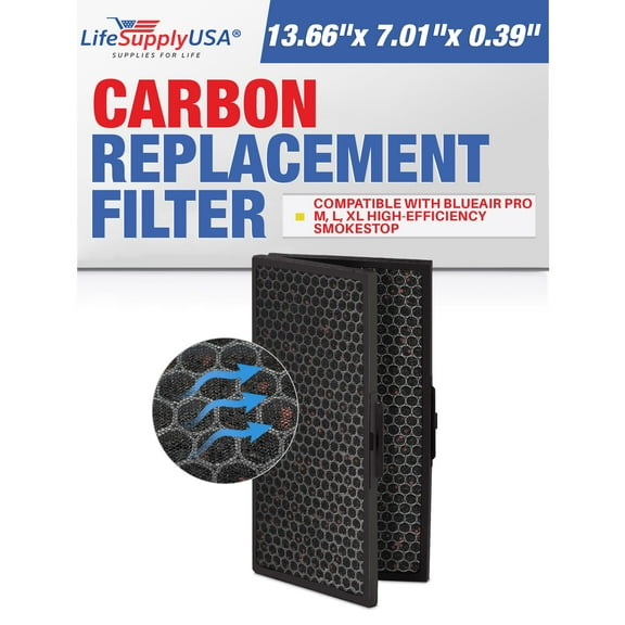 LifeSupplyUSA Activated Carbon Folding Filter Compatible with Blueair Pro M, L, XL High-Efficiency SmokeStop Air Purifiers