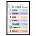 thumbnail image 1 of Active Reading Strategies Classroom Poster, Colorful Instruction Resource, Notice, Wonder, Elementary, Middle, High School Library, Unframed (12x18 Inch), 1 of 4