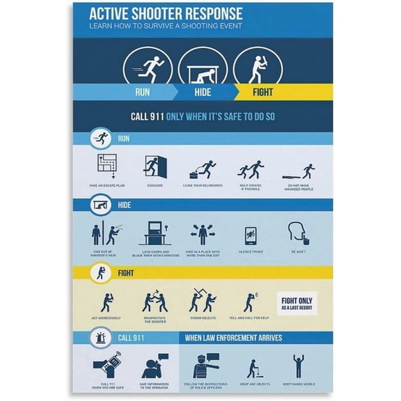Active Shooter Safety Public Place Safety Poster Canvas Poster (3) Canvas Art Poster And Wall Art Picture Print Modern Family Bedroom Decor Posters