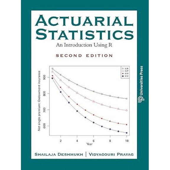 Actuarial Statistics: An Introduction Using R, Second Edition