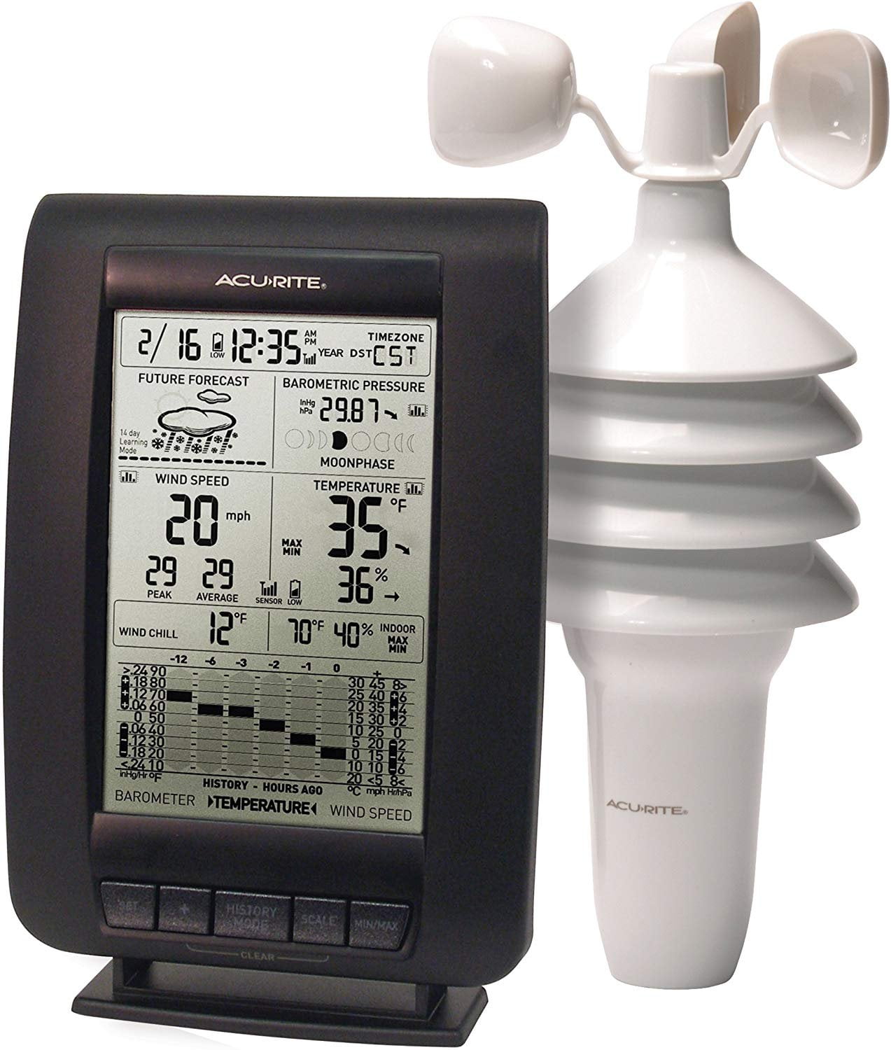 AcuRite Black Wireless Weather Station with Humidity Sensor