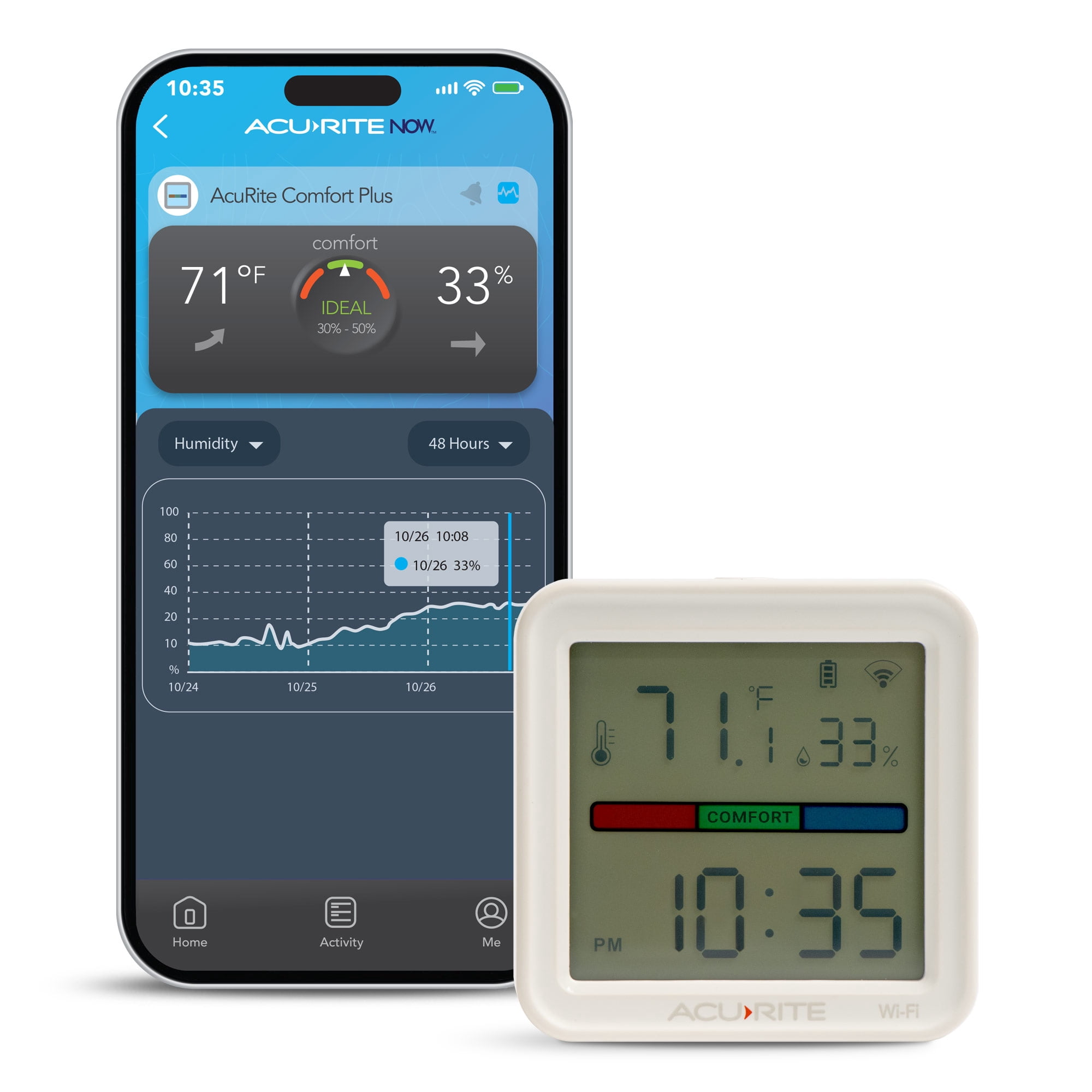 AcuRite 17017W Smart WiFi Indoor Thermometer & Hygrometer – Temperature and Humidity Monitor with App, Digital Display, Comfort Meter, Remote Alerts