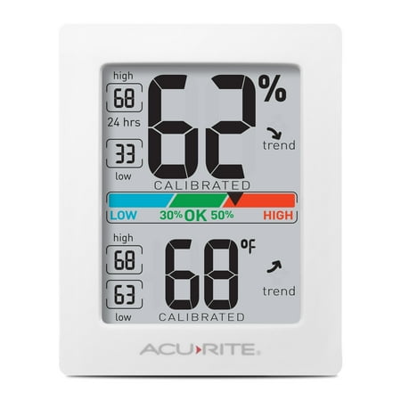 AcuRite Digital Hygrometer for Indoor Humidity Measurements with Thermometer for Indoor Temperature and Comfort Scale (01083M) price history and forecast - AcuRite 01083M