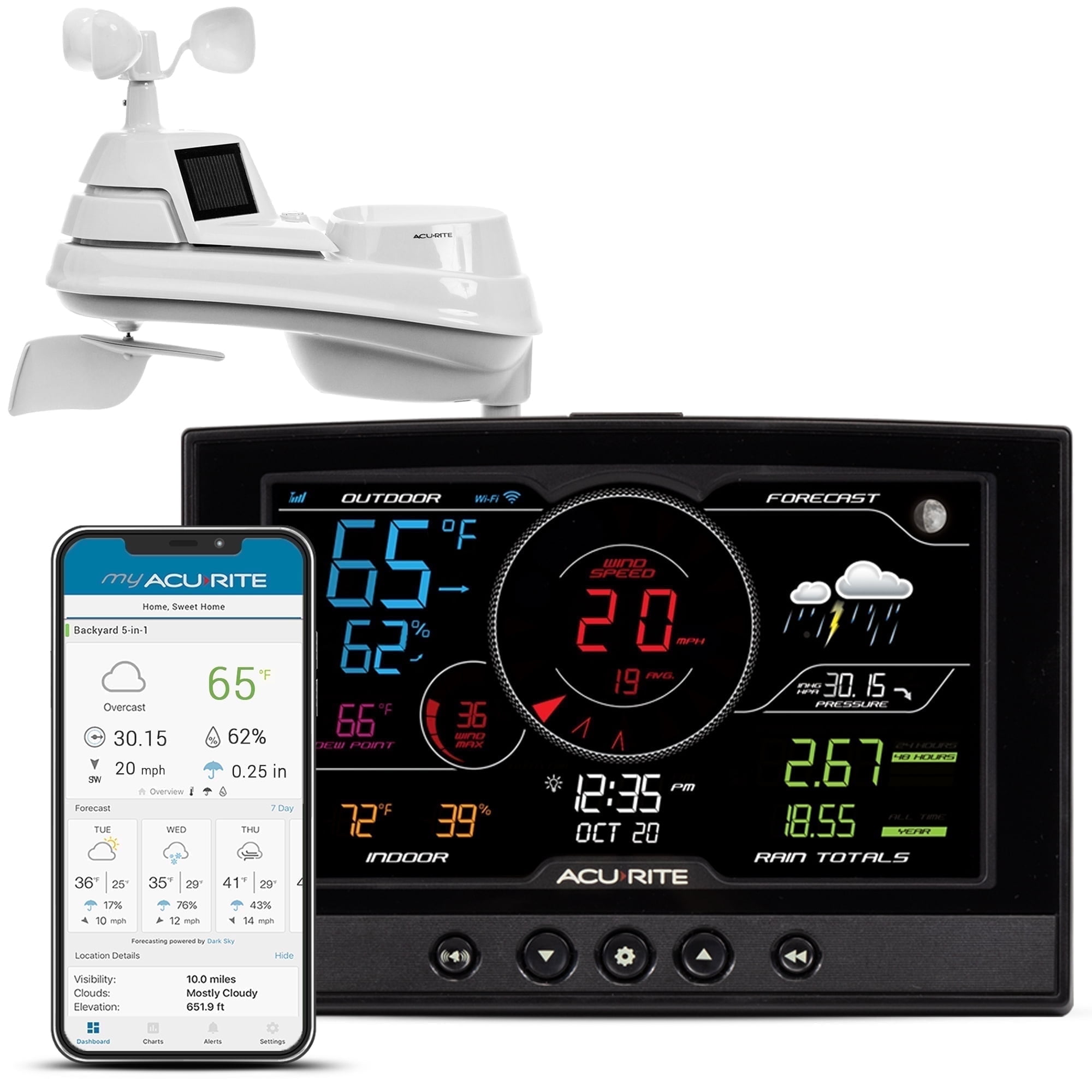 AcuRite Iris (5-in-1) WiFi Weather Station, Remote Monitoring of Temperature, Humidity, and Wind Speed/Direction, Remote Monitoring via App (01544)