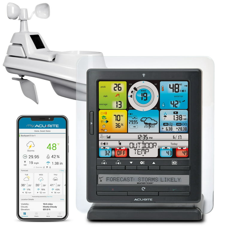 AcuRite Estación meteorológica para el hogar Iris (5 en 1) con pantalla  inalámbrica directa a Wi-Fi y alertas para monitoreo remoto de temperatura  y