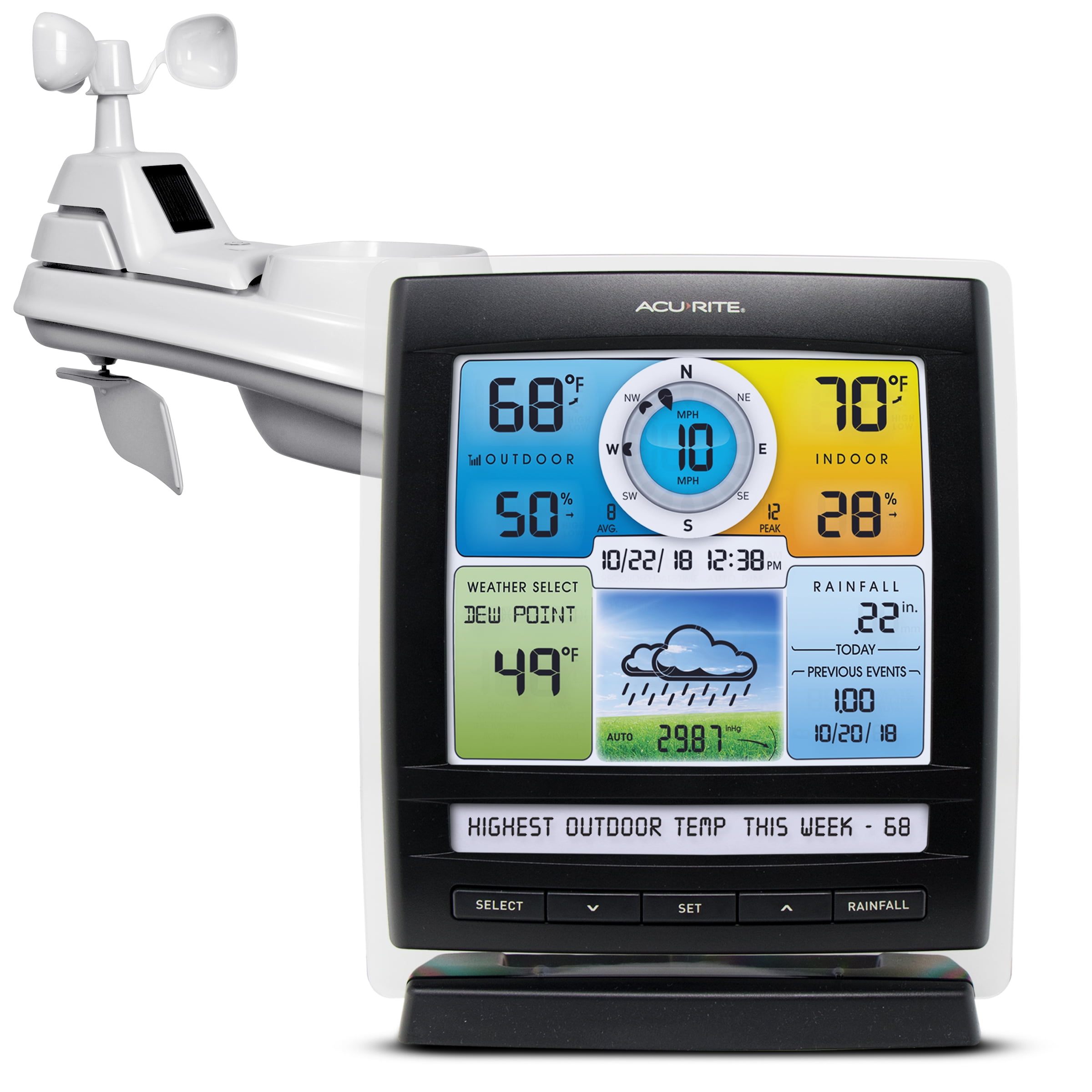 Acurite Wireless Weather Station Sensor Temperature Humidity Gauge Rainfall Wind Speed