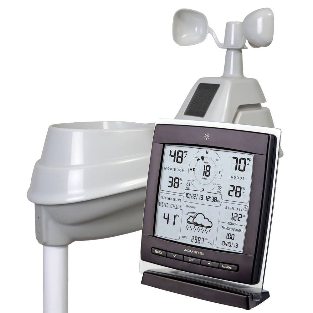 AcuRite Home Weather Station with Wind Speed, Grey