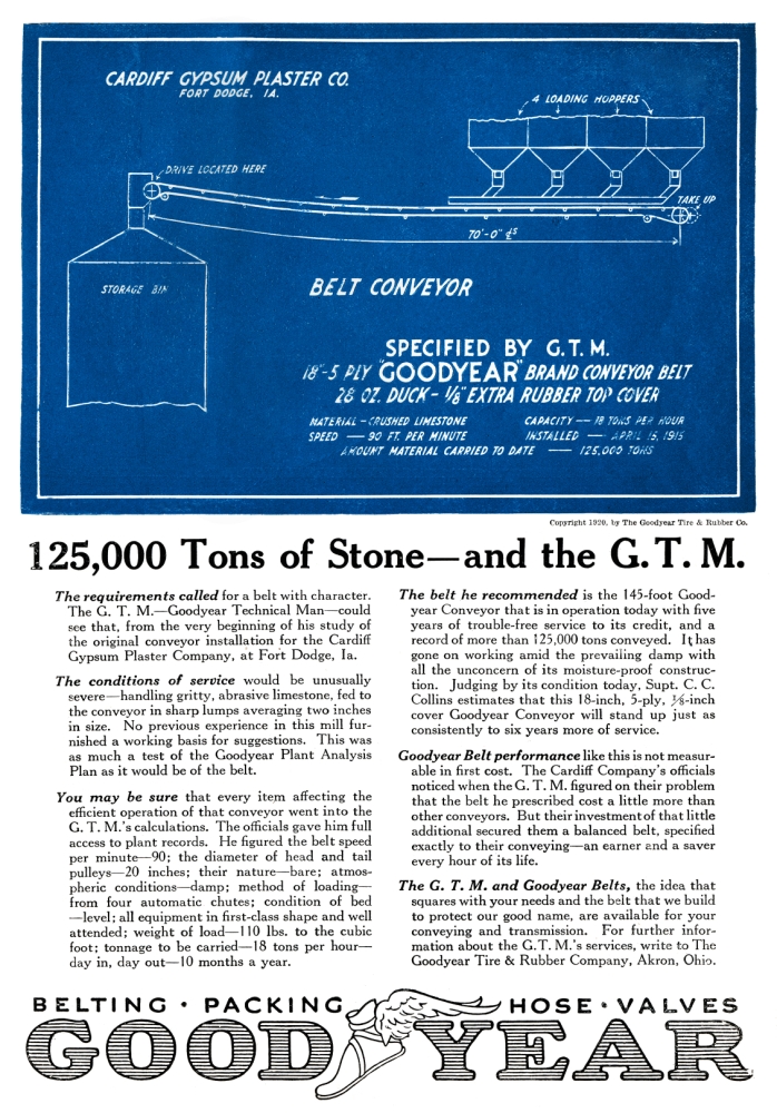 Ad Goodyear, 1920. /Namerican Advertisement For The Goodyear Conveyor