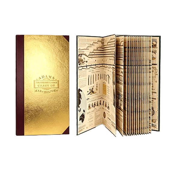 Adams Map of History (Gold-Stamped Vintage Hardcover Edition), World Map Adams Time Chart 3.0, Fold Out, 20"x10" 1-Pack