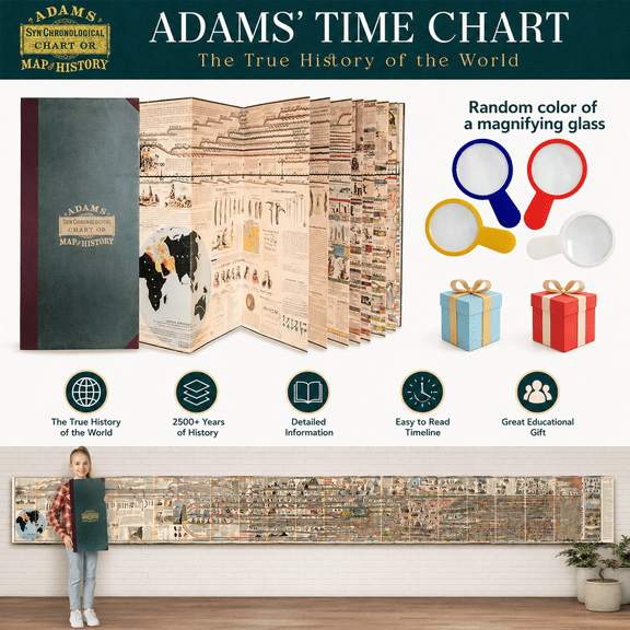 Adams Time Chart 2.0 Version, 50cm Large Size Daily Schedule Planner, Practical Time Management Tool for Home Office & Study Use