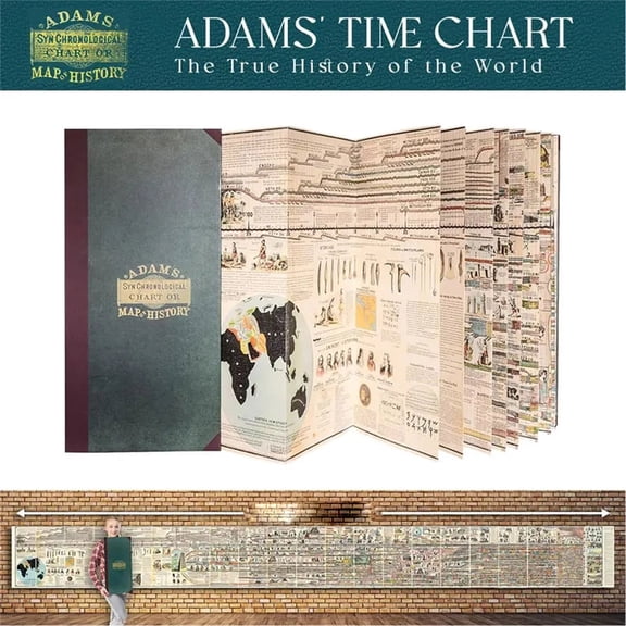 Adams Time Chart 2.0 Version, 50cm Large Size Daily Schedule Planner, Vintage Illustrated World & Biblical History Timeline, Educational Reference Poster for Homeschool & Map Enthusiasts