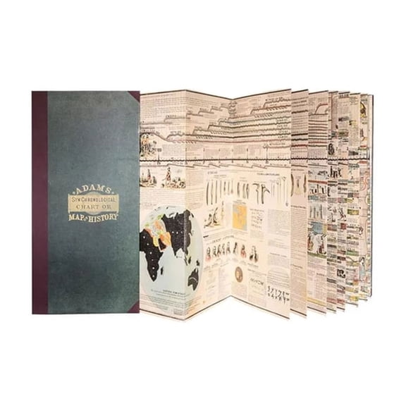 Adams Time Chart 3.0 20in Large Historical Timeline, Daily Planning and Time Management Chart for Office and Classroom