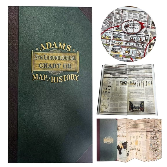 Adams Time Chart 3.0 Map Of History,Adams Map Of History Synchronological Chart,Adams Synchronological Chart Or Map Of History,Educational Wall Poster,Adams Map History Book 20.08"X10.24"