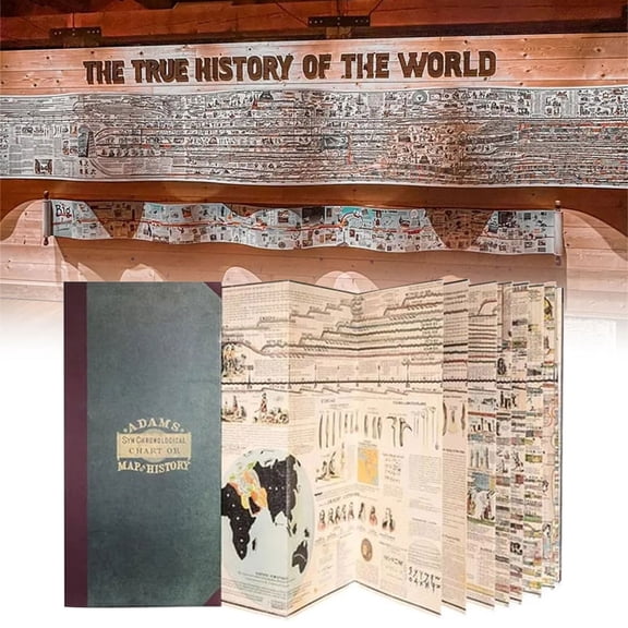 Adams Time Chart 3.0 Map Of History, Adams Map Of History Synchronological Chart, Adams Synchronological Chart Or Map Of History, Educational Wall Poster(single-sided printing)