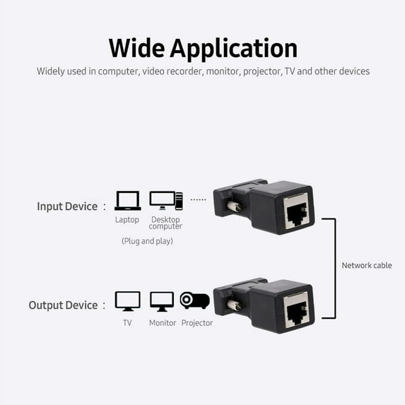 Adapter,Cat5e Cat6 Network Cat6 Network Cable Converter Cat5e Cat6 Rj45 Adapter 2pcs Port Converter Cat5e Adapter Ethernet Port Adapter Male To Network Cable Adapter Ethernet Port Converter