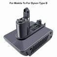 thumbnail image 1 of Adapter for Dy.son 21.6V Type-B DC31 DC34 DC35 DC44 DC45 Vacuum Cleaner, Convert for Ma*kita 18V Lithium Battery to for Dy.son DC31 DC45 Animal Handheld Cordless Vacuum (Only Fit for Type B), 1 of 6