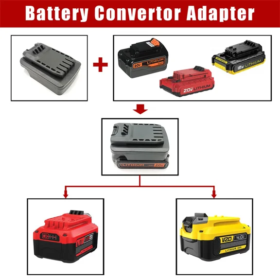 Adapter for Black & Decker 20V Li-ion Battery Convert to for CRAFTSMAN 20V Tool