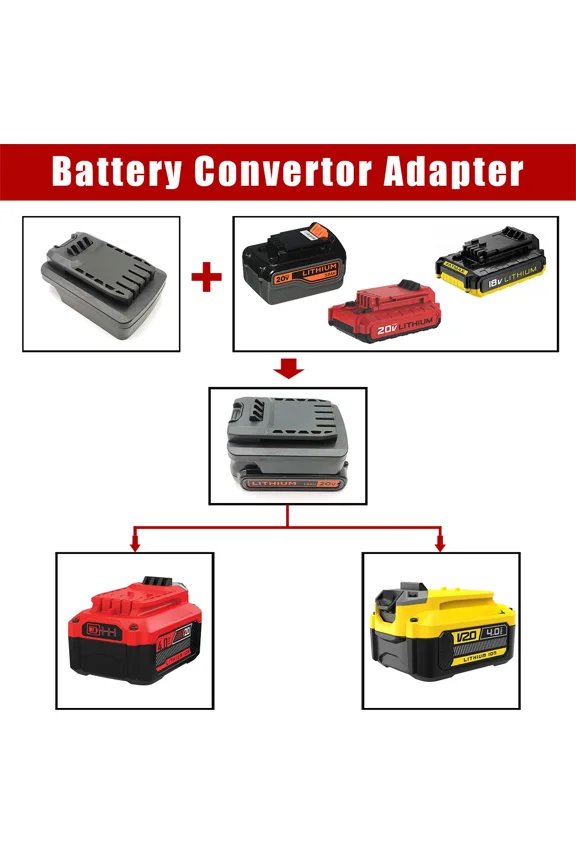 Adapter for Black & Decker 20V Li-ion Battery Convert to for CRAFTSMAN 20V Tool