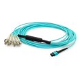 thumbnail image 1 of Add-onputer Peripherals, L  2m Mpo To Lc Om3 Aqua Fanout Cable, 1 of 1