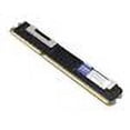 thumbnail image 1 of AddOn 32GB RDIMM for Dell SNP0R45JC/32G - DDR3 - 32 GB - DIMM 240-pin, 1 of 2