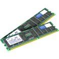 thumbnail image 1 of 512MB DDR SDRAM Memory Module, 1 of 1