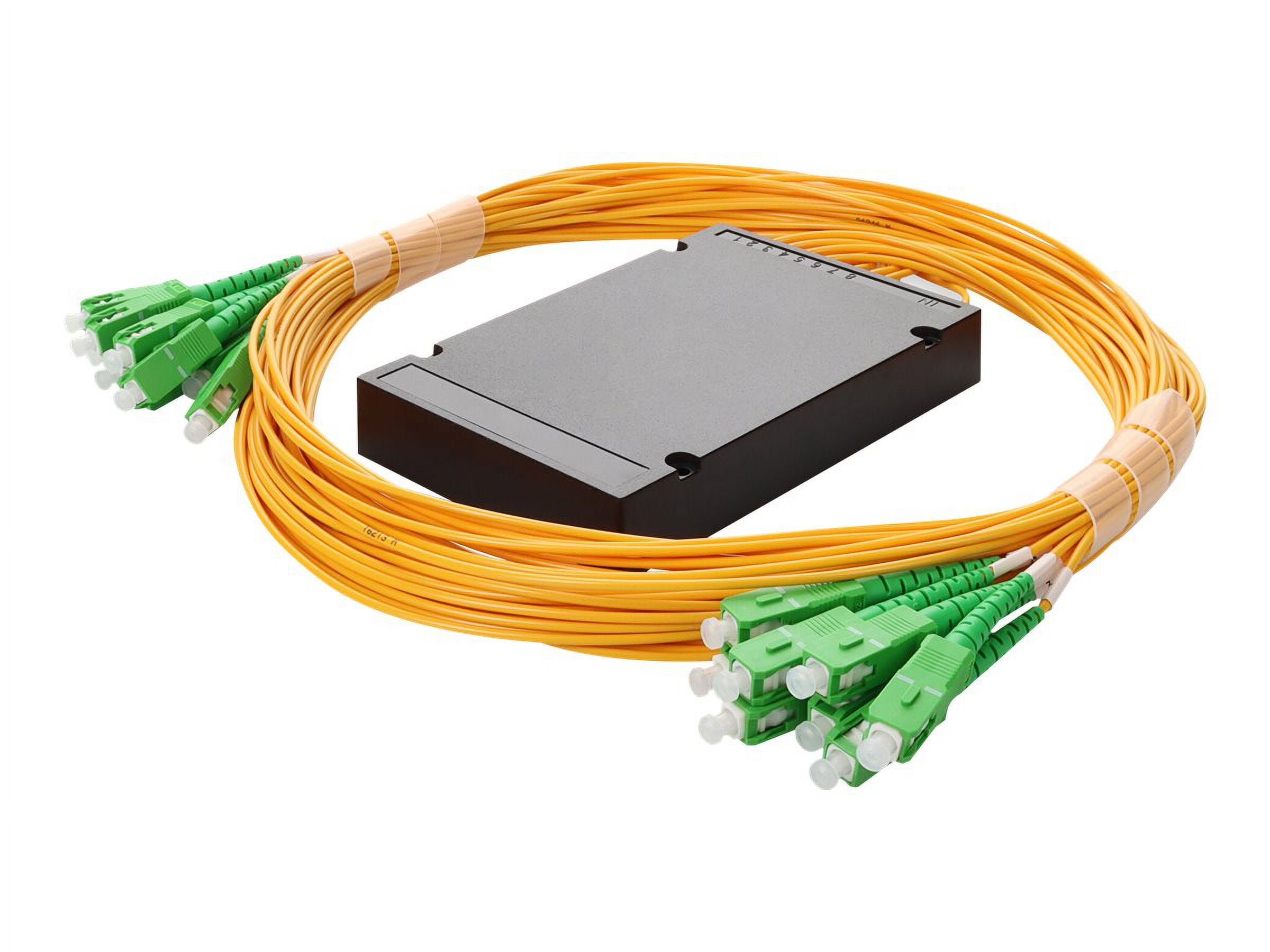 AddOn - Network splitter - SC single-mode (M) to SC single-mode (M) - 1 ...