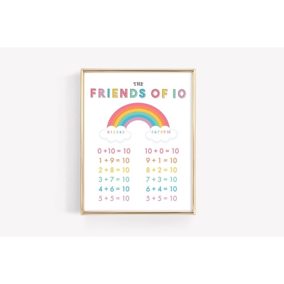 Adding to 10 Rainbow Education Basic Addition Counting Aid Montessori, Unframed Paper Poster 8x10in