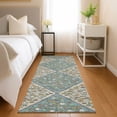thumbnail image 1 of Addison Rugs Chantille Indoor/Outdoor Transitional Kids Teal Machine Washable Runner Rug, 2'3" x 7'6", 1 of 7