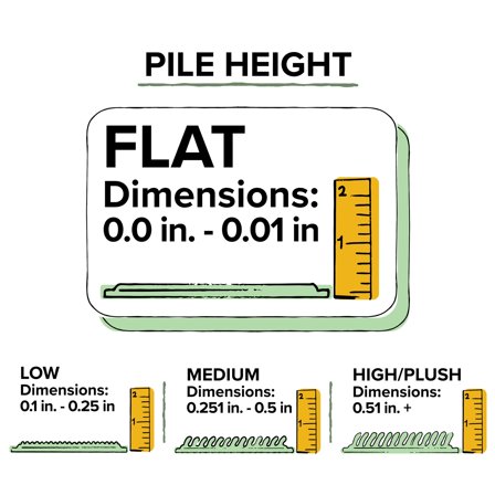 Karina Green Contemporary Artistic Color Splash 1'8" x 2'6" Non-Skid Accent Rug