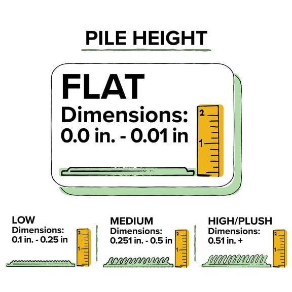 Karina Green Contemporary Artistic Color Splash 1'8" x 2'6" Non-Skid Accent Rug