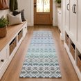 thumbnail image 1 of Addison Rugs Mayfield Premium Machine Washable Transitional Stripes Sky Runner Rug, 2'3" x 7'6", 1 of 8