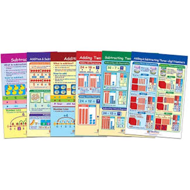 Addition & Subtraction Bulletin Board Chart Set