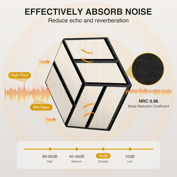 -Adhesive Acoustic Panels, 10 Pack Wood Grain Sound Proof Wall Panels for Home Studio Office Noise Reduction