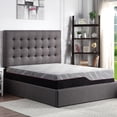 thumbnail image 1 of Adjustable Base Compatibility - Memory Foam Mattress for Versatile Use, 1 of 5